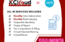 The Revolutionary Era of K Cloud Accounting: Unleashing Efficiency
