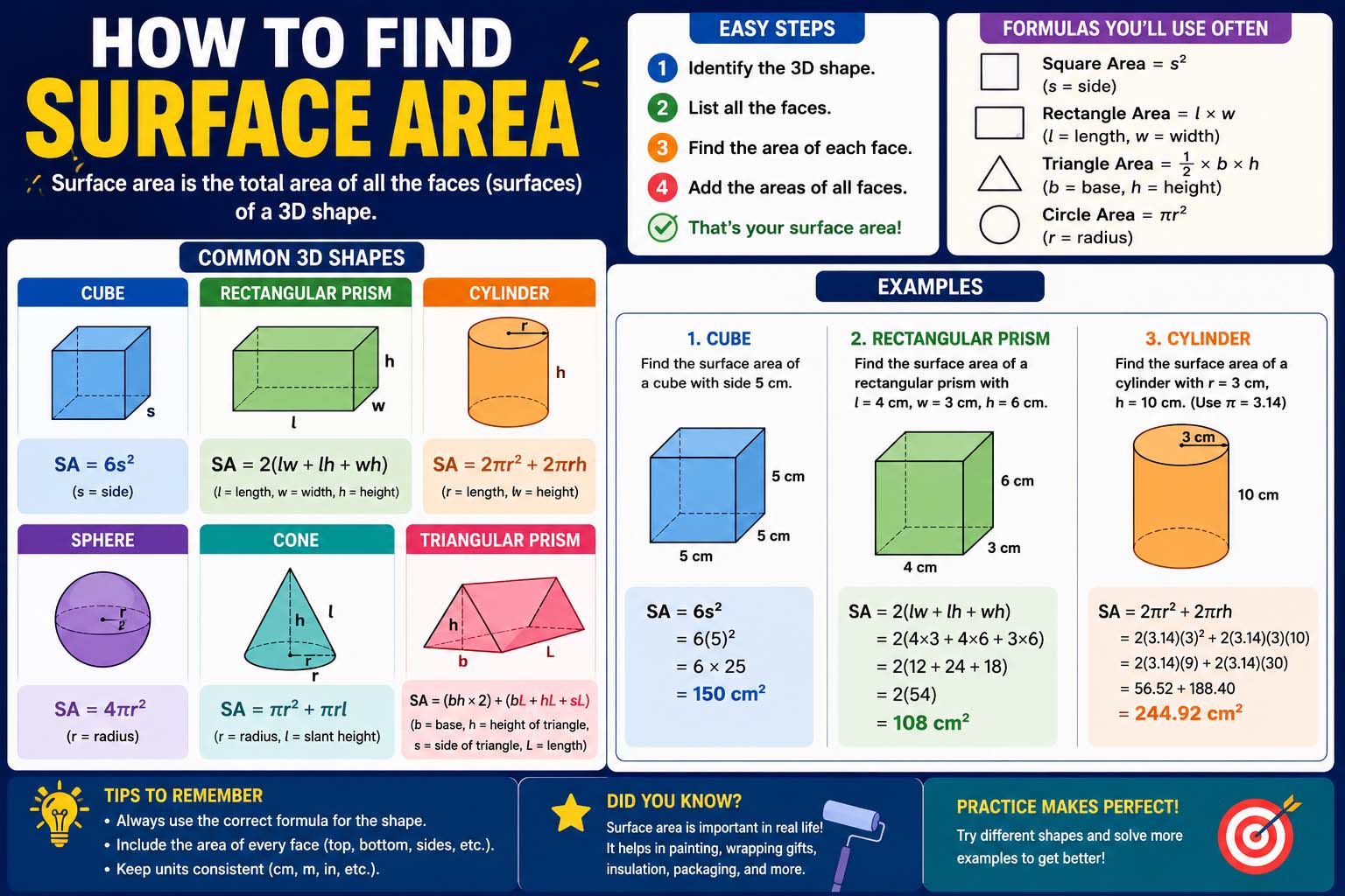how to find surface area