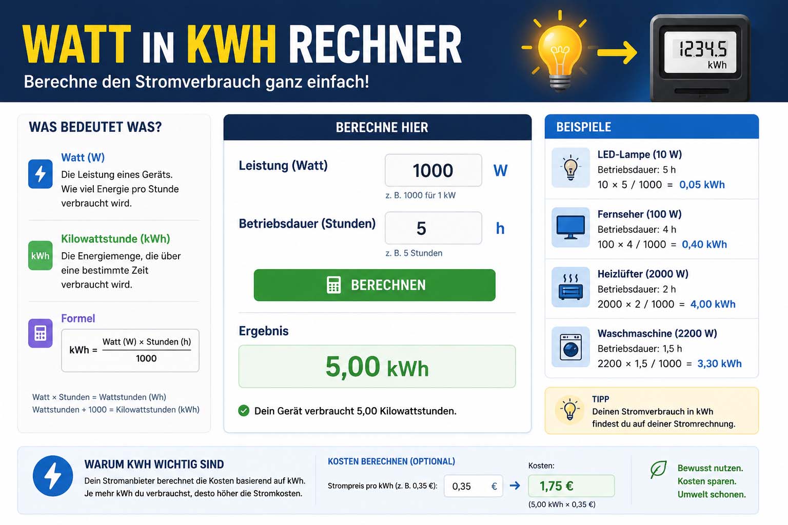 watt in kwh rechner
